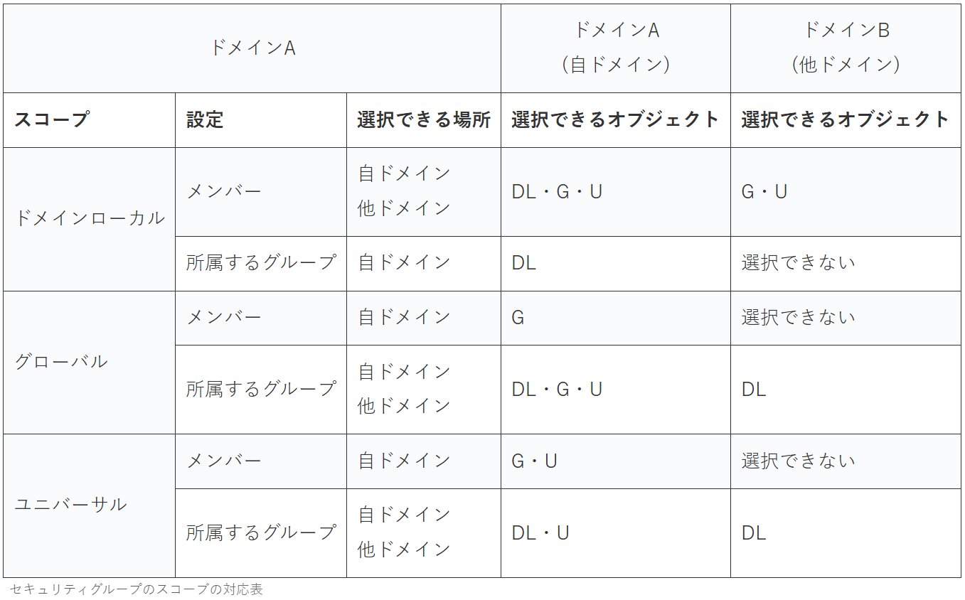 イメージ2